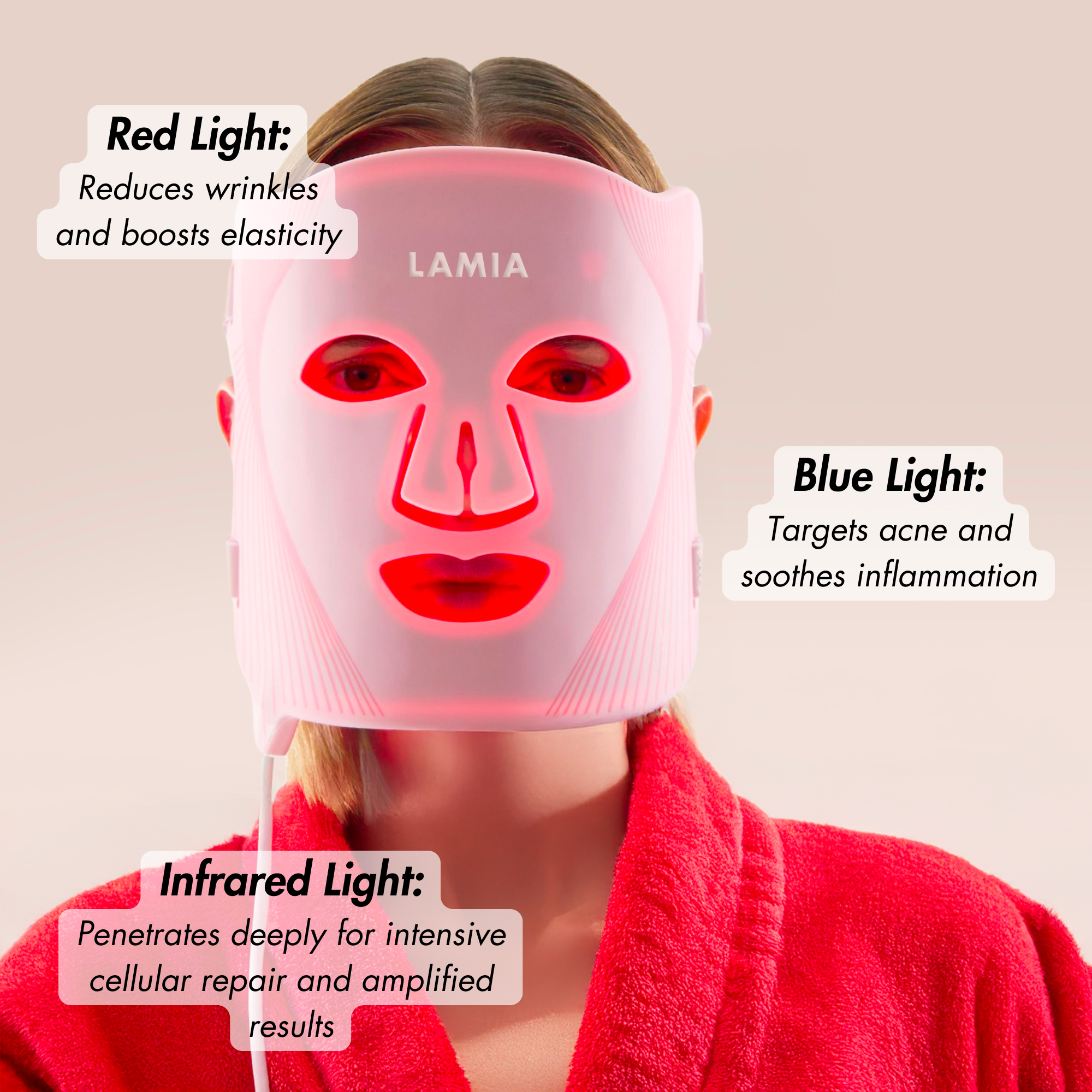 Levana® - Ultimate LED Treatment Mask